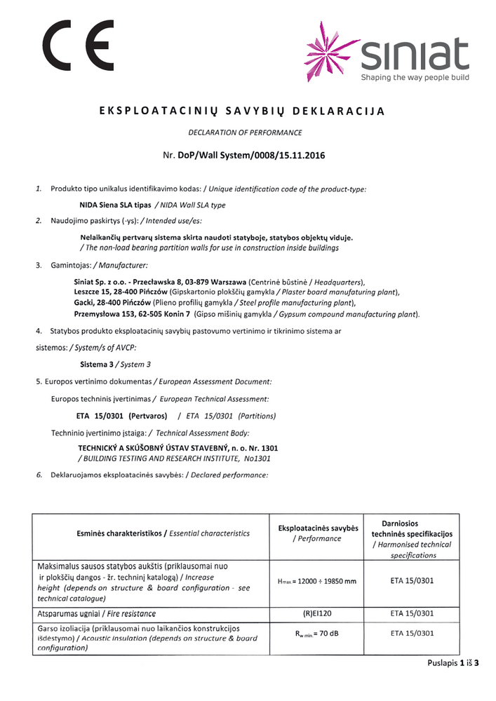 Nida Siena SLA tipas 