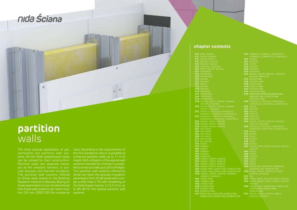 Vidinės pertvaros Siniat 04 Nida Sciana partition walls 2024 EN v5